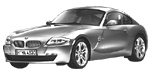 BMW E86 C0621 Fault Code